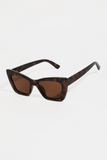 Sharp Cat Eye Sunglasses